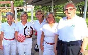 Championnats de Bretagne par équipes seniors Dames
